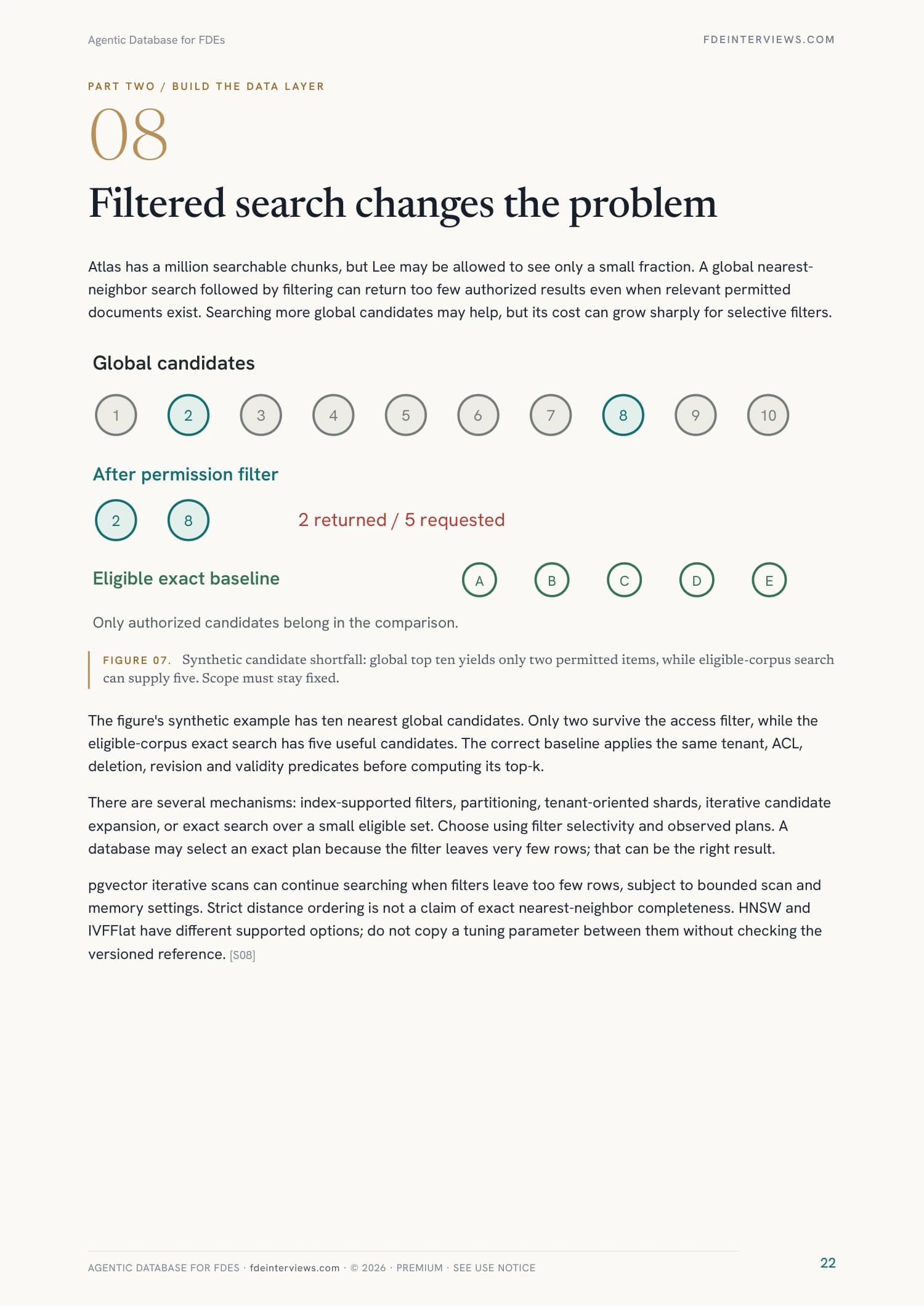 Page 22 of Agentic Database for FDEs: Filtered search changes the problem. A real page from the PDF.