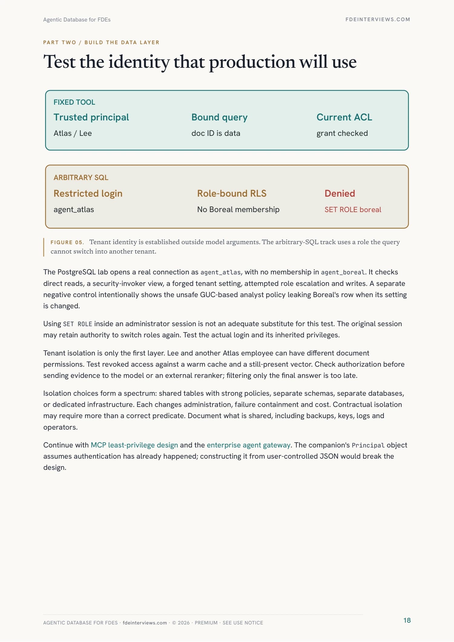 Page 18 of Agentic Database for FDEs: Test the identity production will use. A real page from the PDF.
