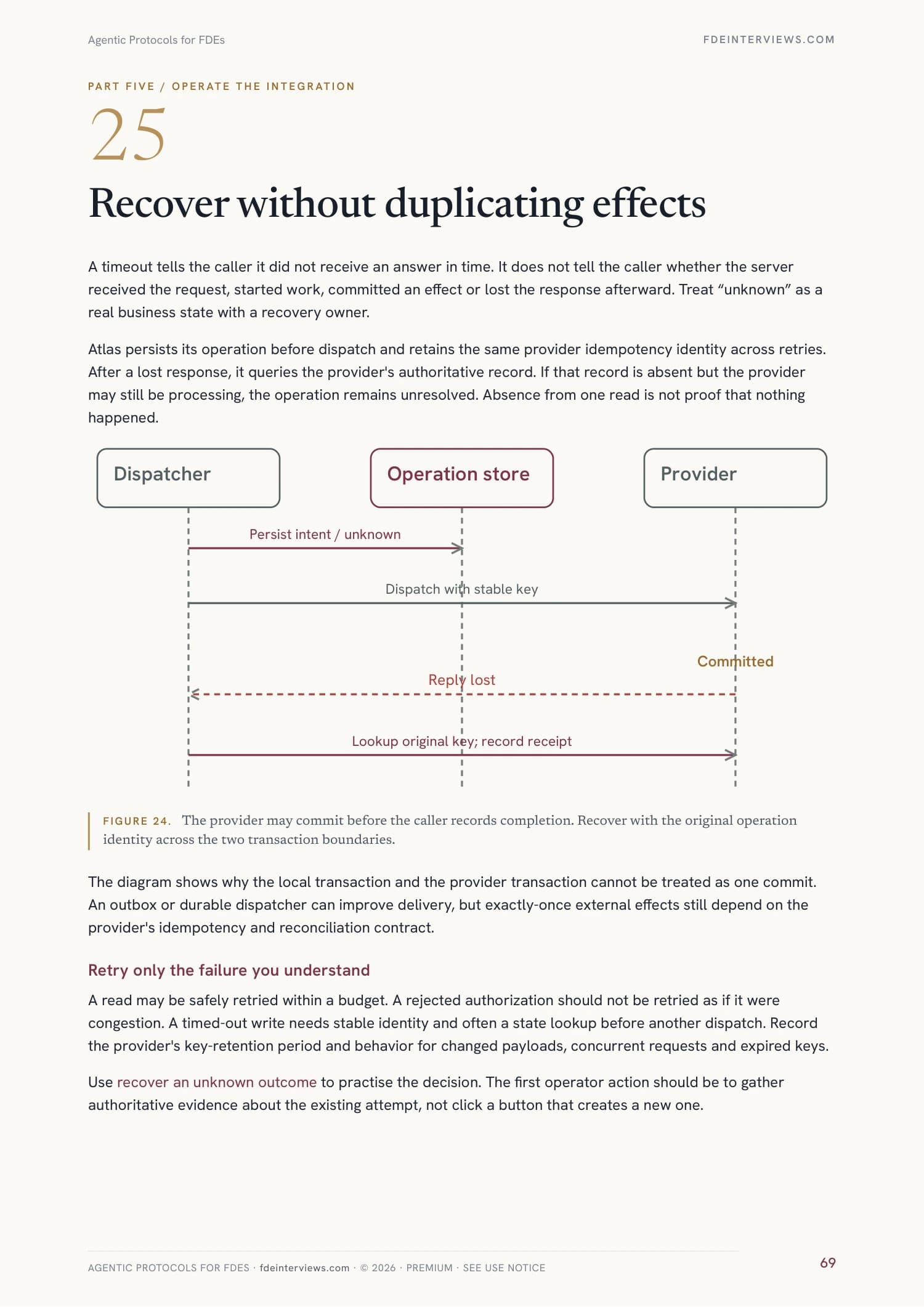 Page 69 of Agentic Protocols for FDEs: Recover the effect after the reply is lost. A real page from the PDF.