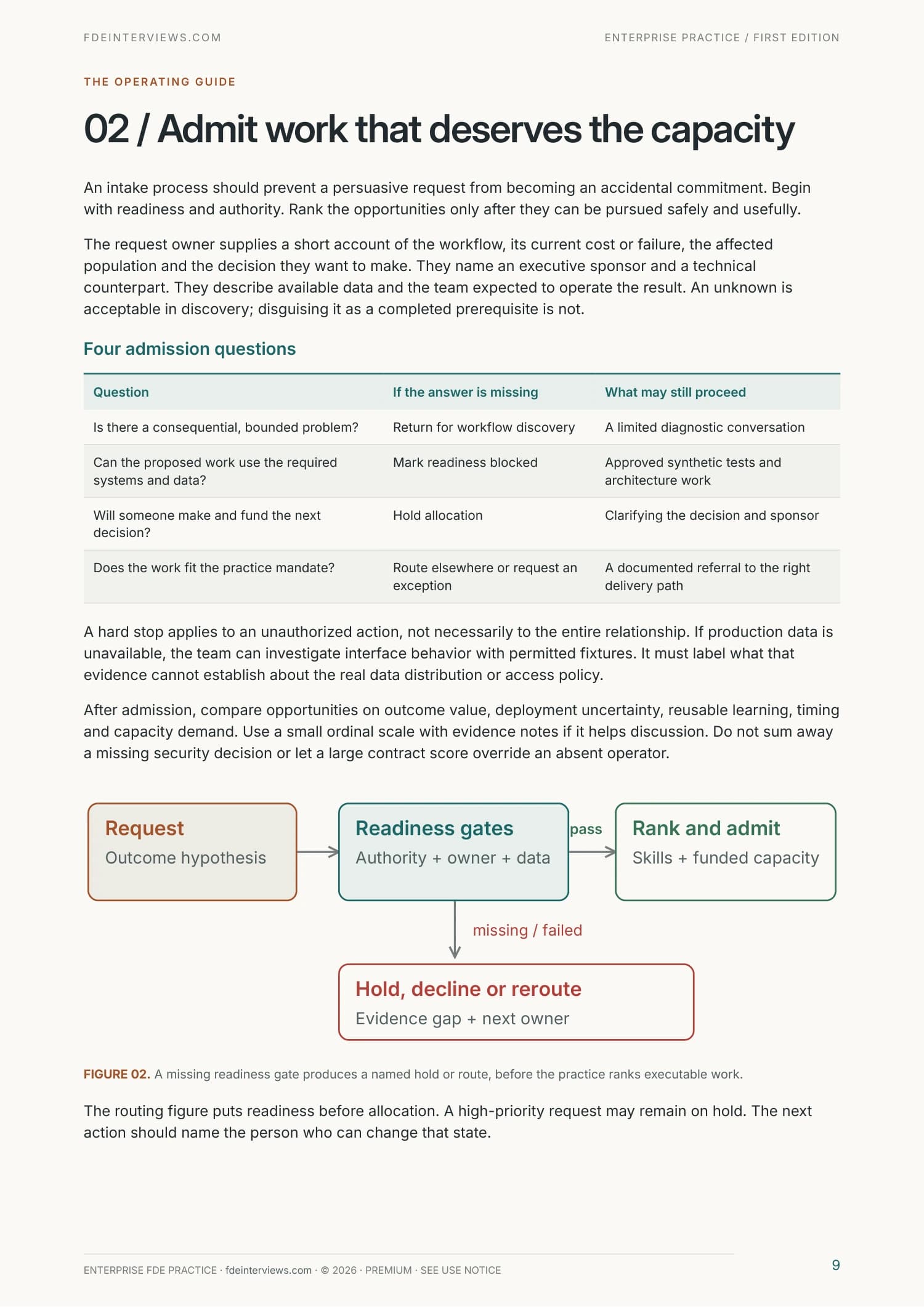 Page 9 of Building an Enterprise FDE Practice: Admit work that deserves the capacity. A real page from the PDF.