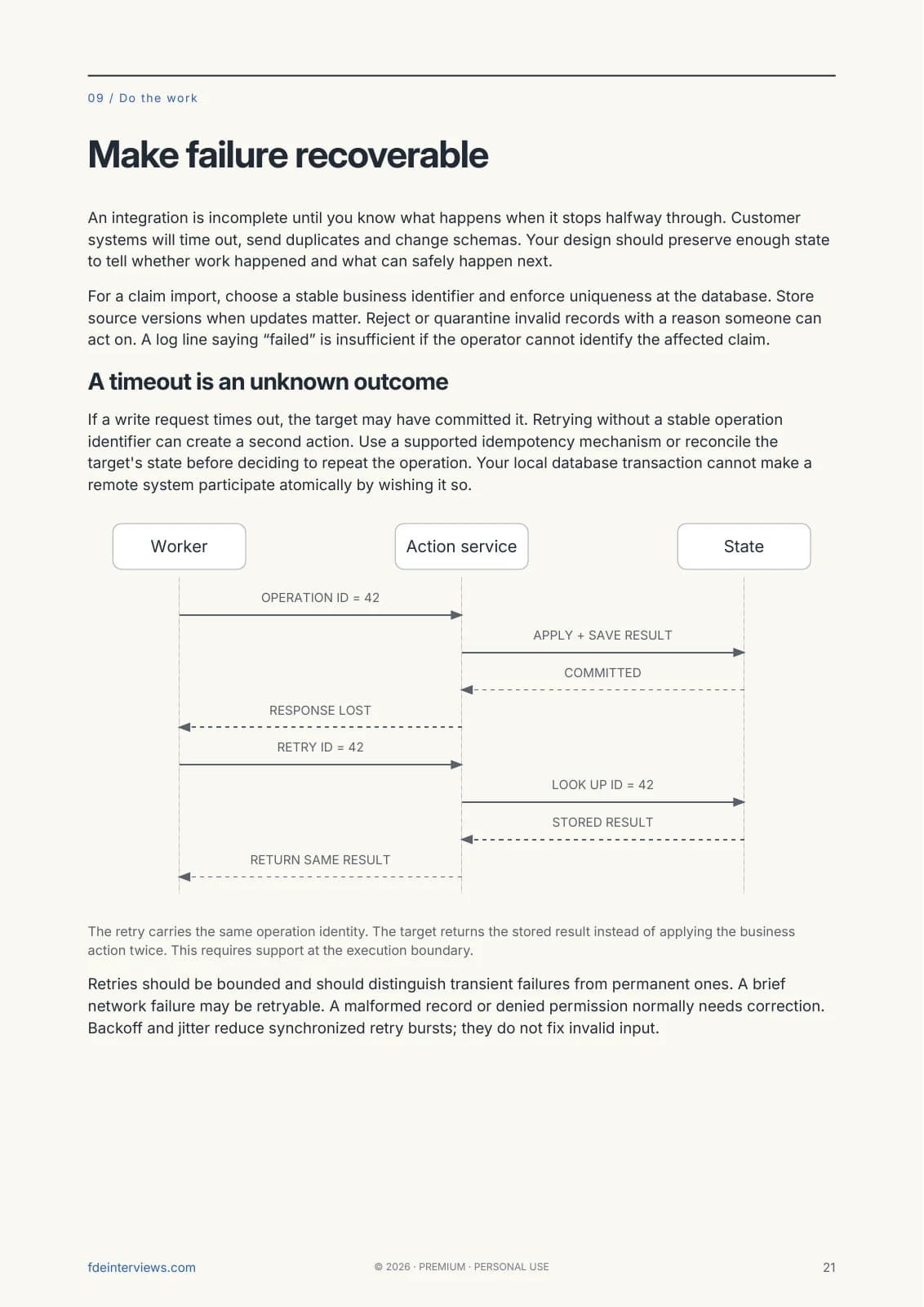 Page 21 of the FDE Field Guide: Make failure recoverable. A real page from the PDF, with an annotated diagram and worked explanation.