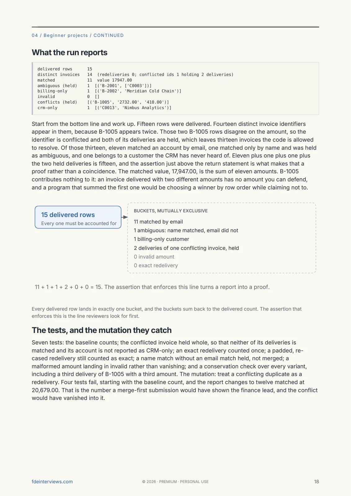 Page 18 of the Take-Home Playbook: A reconciliation that accounts for every row. A real page from the PDF.