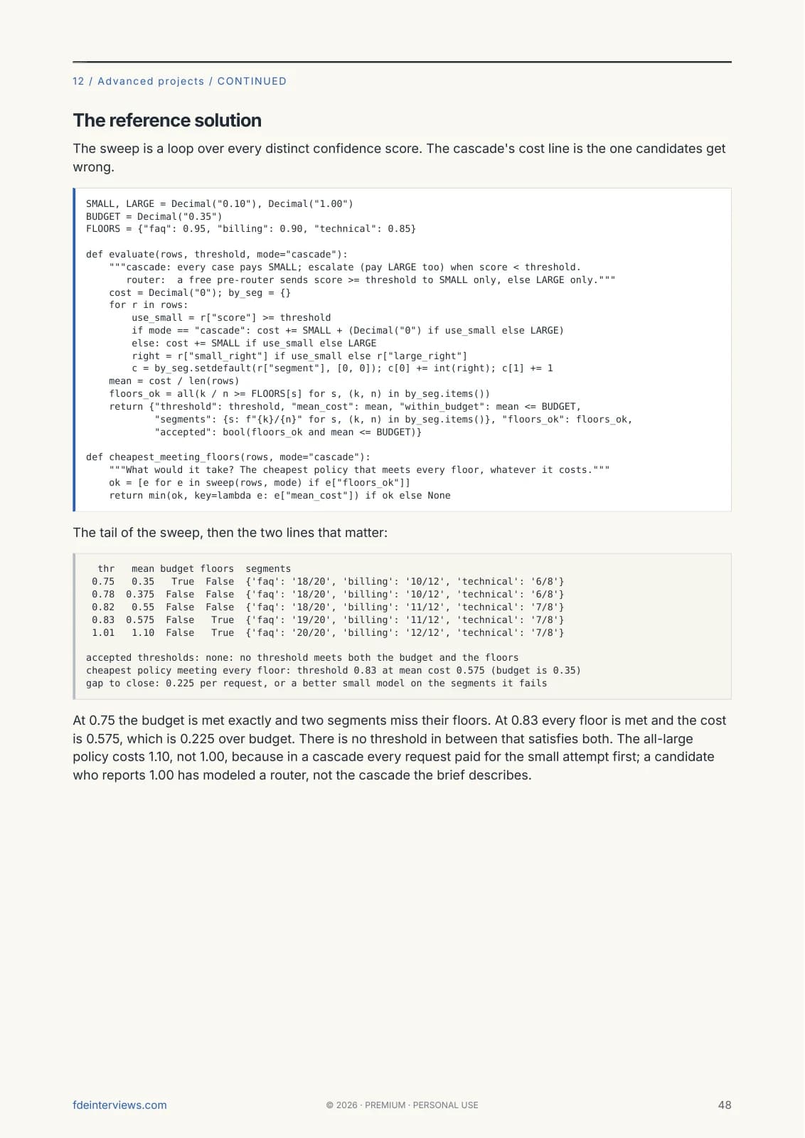 Page 48 of the Take-Home Playbook: A routing sweep with no accepted threshold. A real page from the PDF.
