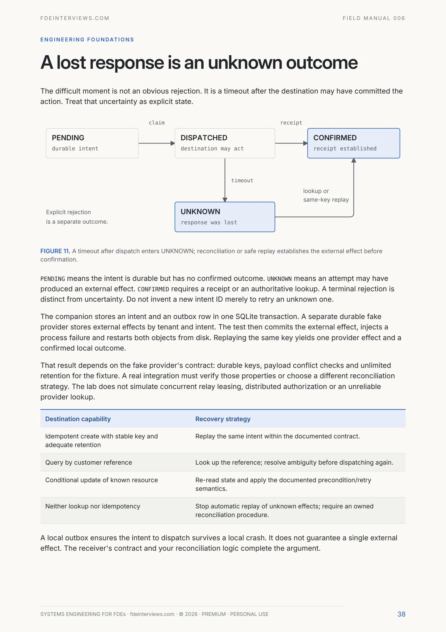 Page 38 of Systems Engineering for Forward Deployed Engineers: Recover a write whose outcome is unknown. A real page from the PDF.
