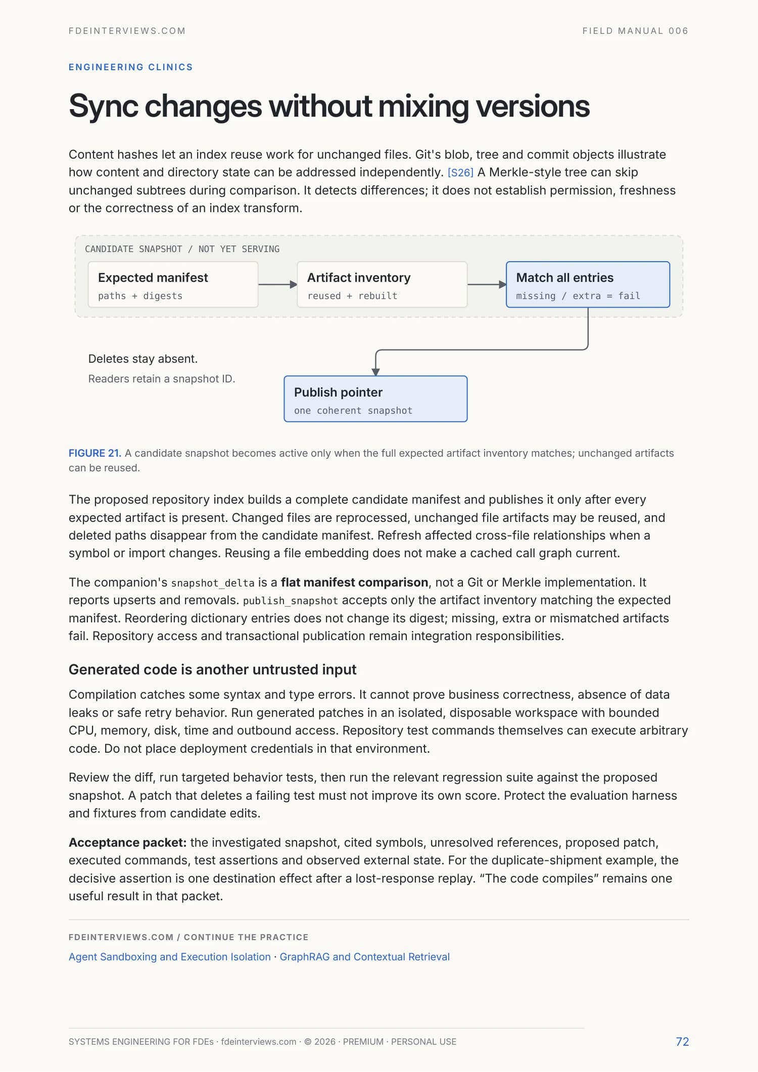 Page 72 of Systems Engineering for Forward Deployed Engineers: Publish a complete repository snapshot. A real page from the PDF.